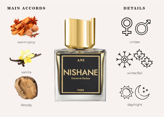 ANI - nishane - L’Atelier Parfumeur